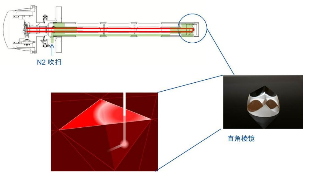 图片5.png 图片